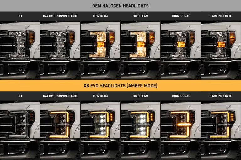 Morimoto XB EVO LED Projector Headlights : 2017-2019 Ford F250/F350/F450 Super Duty