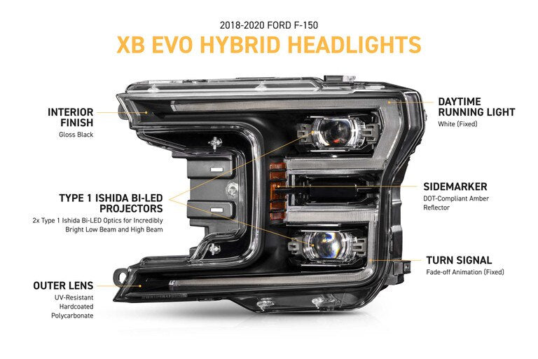 Morimoto XB Evo Hybrid LED Projector Headlights: Ford F150 2018-2020
