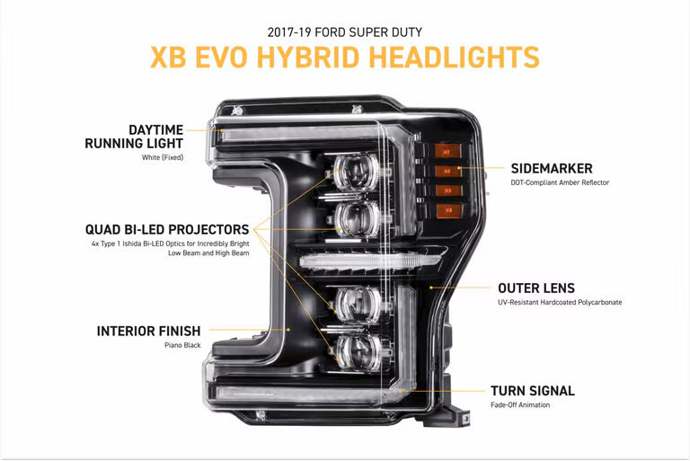 Morimoto XB EVO HYBRID LED Projector Headlights : 2017-2019 Ford F250/F350/F450 Super Duty