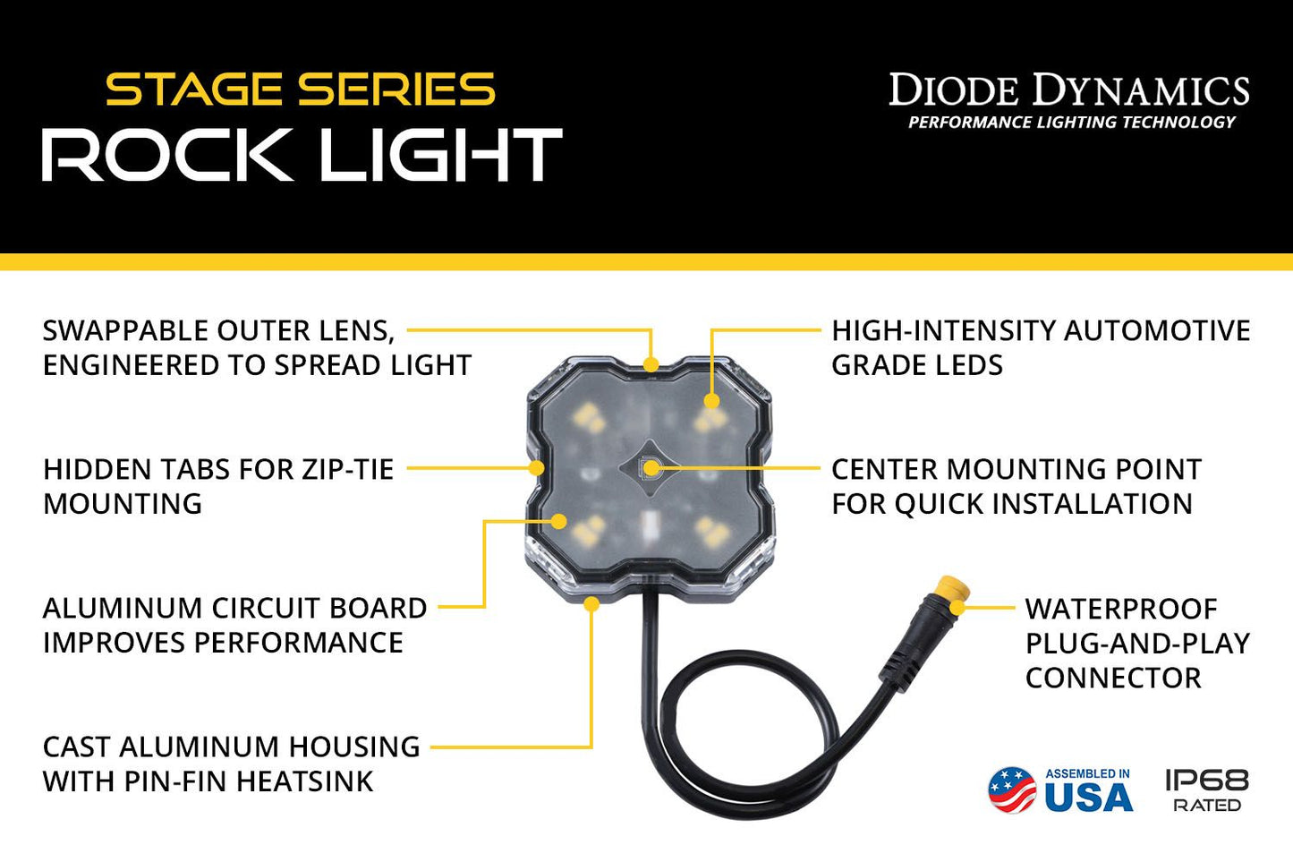 Diode Dynamics Stage Series LED Rock Lights