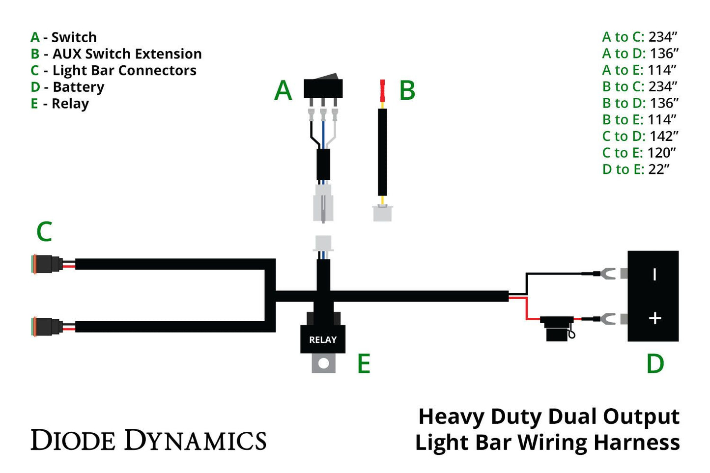 Diode Dynamics Heavy Duty Dual Output 2-pin Wiring Harness