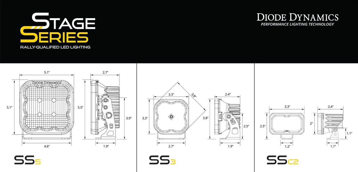 Diode Dynamics LED Ditch Light Kit: 2019-2023 Ram 1500