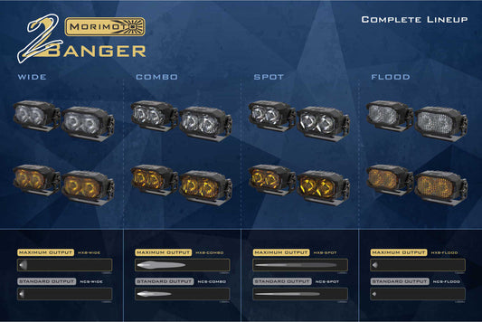 MORIMOTO 2BANGER LED A-PILLAR SYSTEM/DITCH LIGHTS: FORD F250/F350/F450 SUPER DUTY (2017-2022)