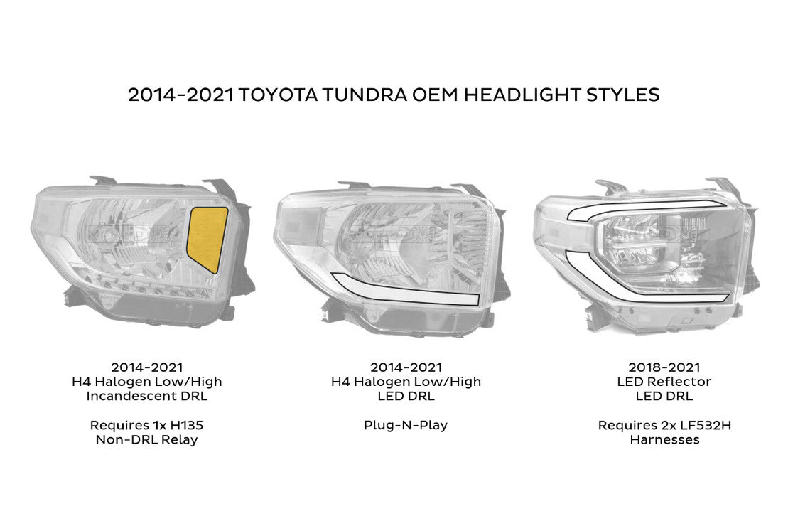 Morimoto XB LED Projector Headlights: Toyota Tundra 2014-2021