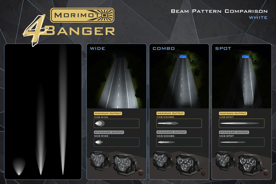 MORIMOTO 4BANGER LED A-PILLAR SYSTEM/DITCH LIGHTS: FORD F150/RAPTOR 2009-2014