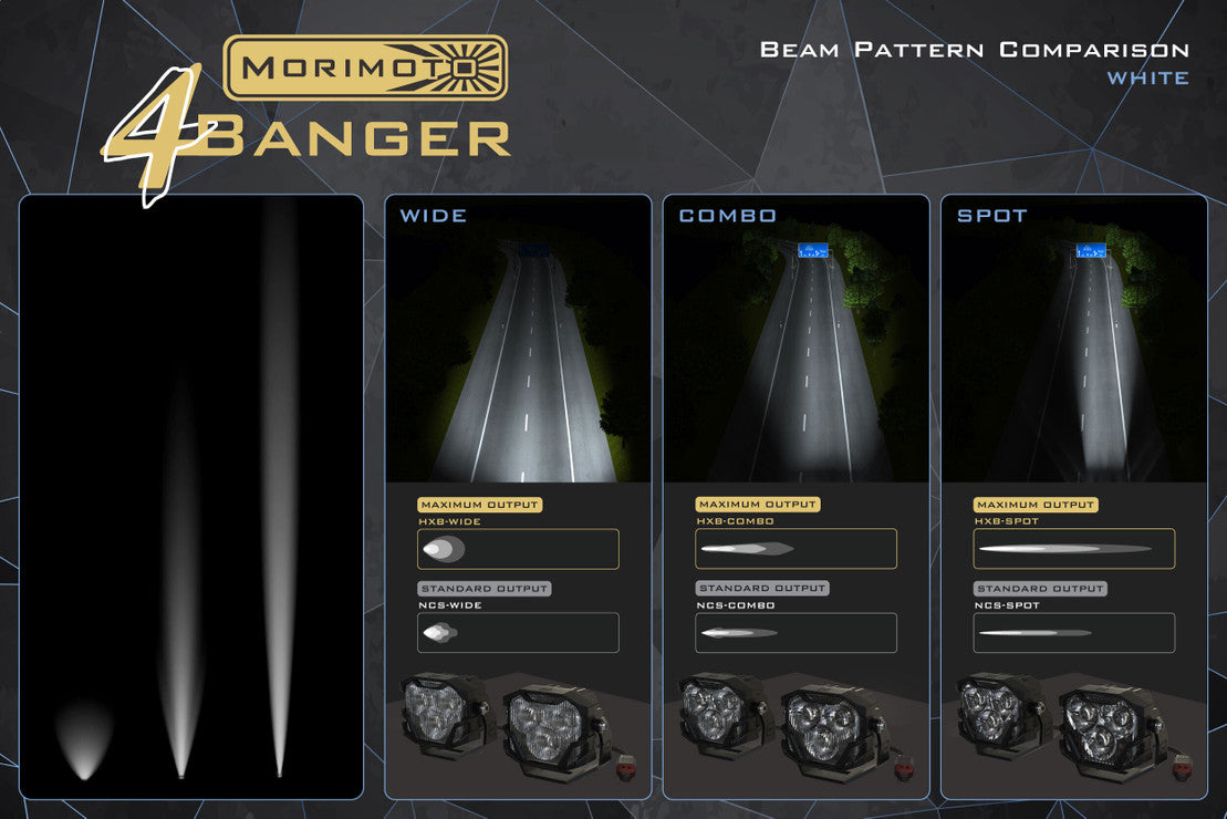 MORIMOTO 4BANGER LED A-PILLAR SYSTEM/DITCH LIGHTS: JEEP WRANGLER/GLADIATOR JL/JT 2018-2023