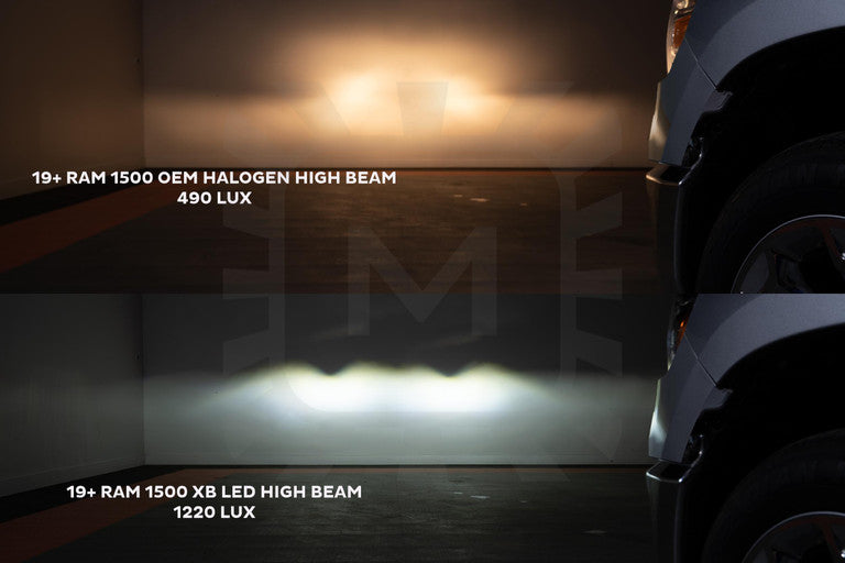 Morimoto XB LED Projector Headlights: Dodge Ram 1500 2019-2023