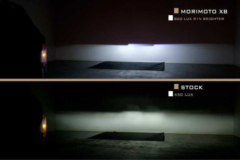FORD BRONCO (2021-2023): MORIMOTO XB AMBER DRL LED HEADLIGHTS