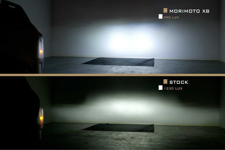 FORD BRONCO (2021-2023): MORIMOTO XB LED HEADLIGHTS