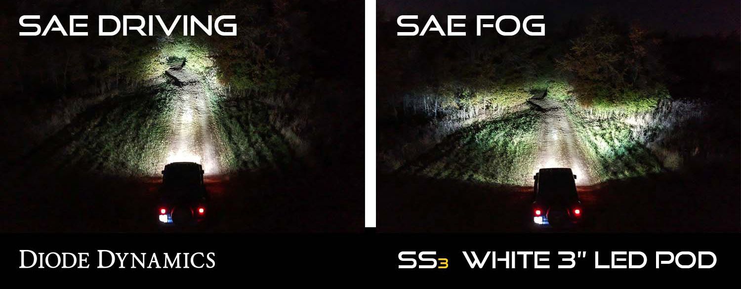 Diode Dynamics - SS3 Type CH LED Fog Light Kit Max White SAE Fog Diode Dynamics - SS3 Type CH LED Fog Light Kit Max White SAE Fog