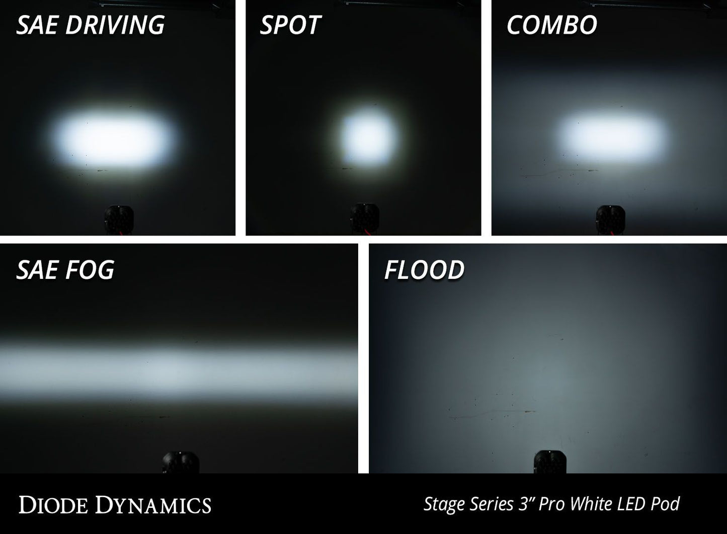 Diode Dynamics SS3 Offroad LED Pods: Flush Mount (Universal)